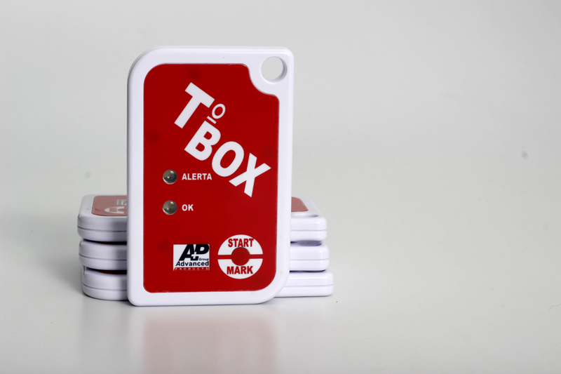 TBox